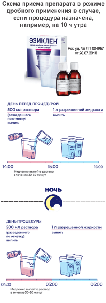 eziclen intake solution preparation mobile